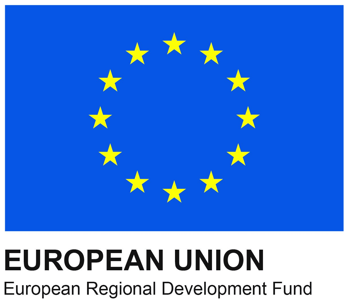 European Regional Development Fund